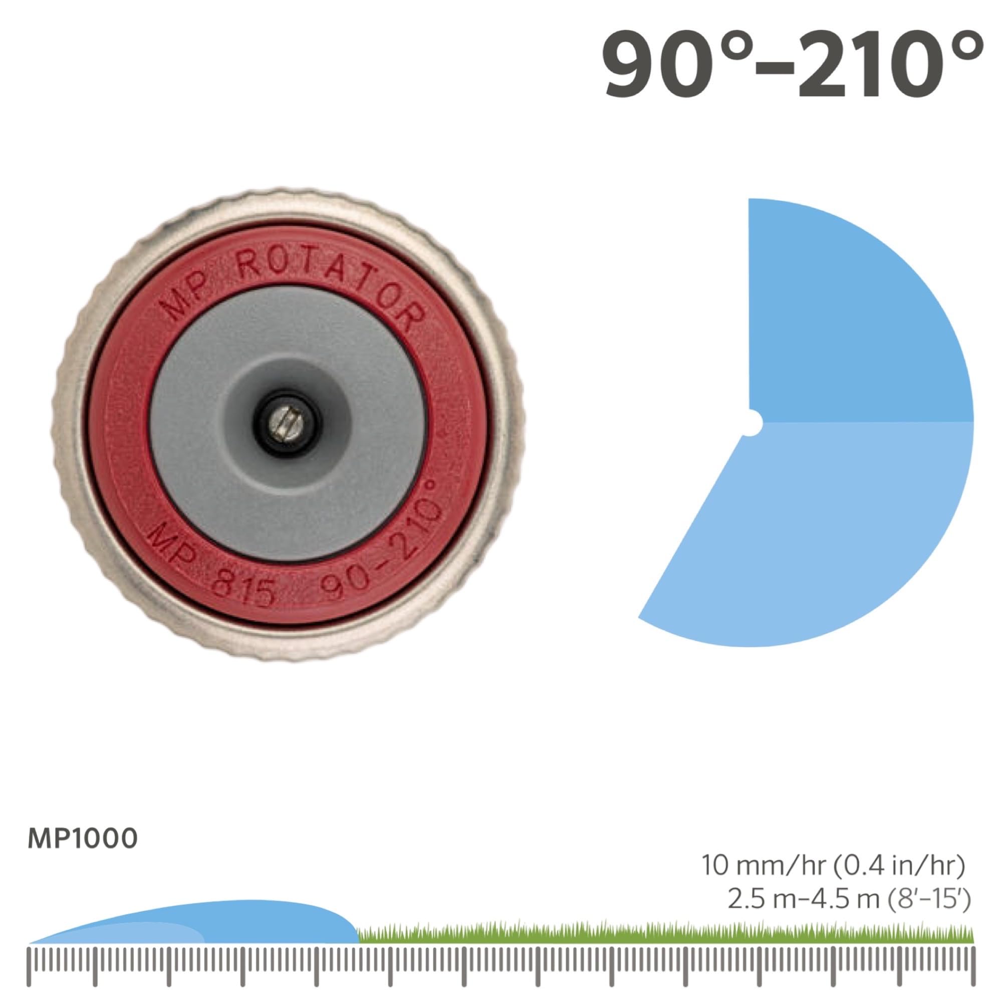 Hunter MP Set, MP 1000-3500 Rotator Düsen 90°-360° + PRO Spray Versenkgehäuse PROS-04-PRS40, Größe: 1000 90°-210°