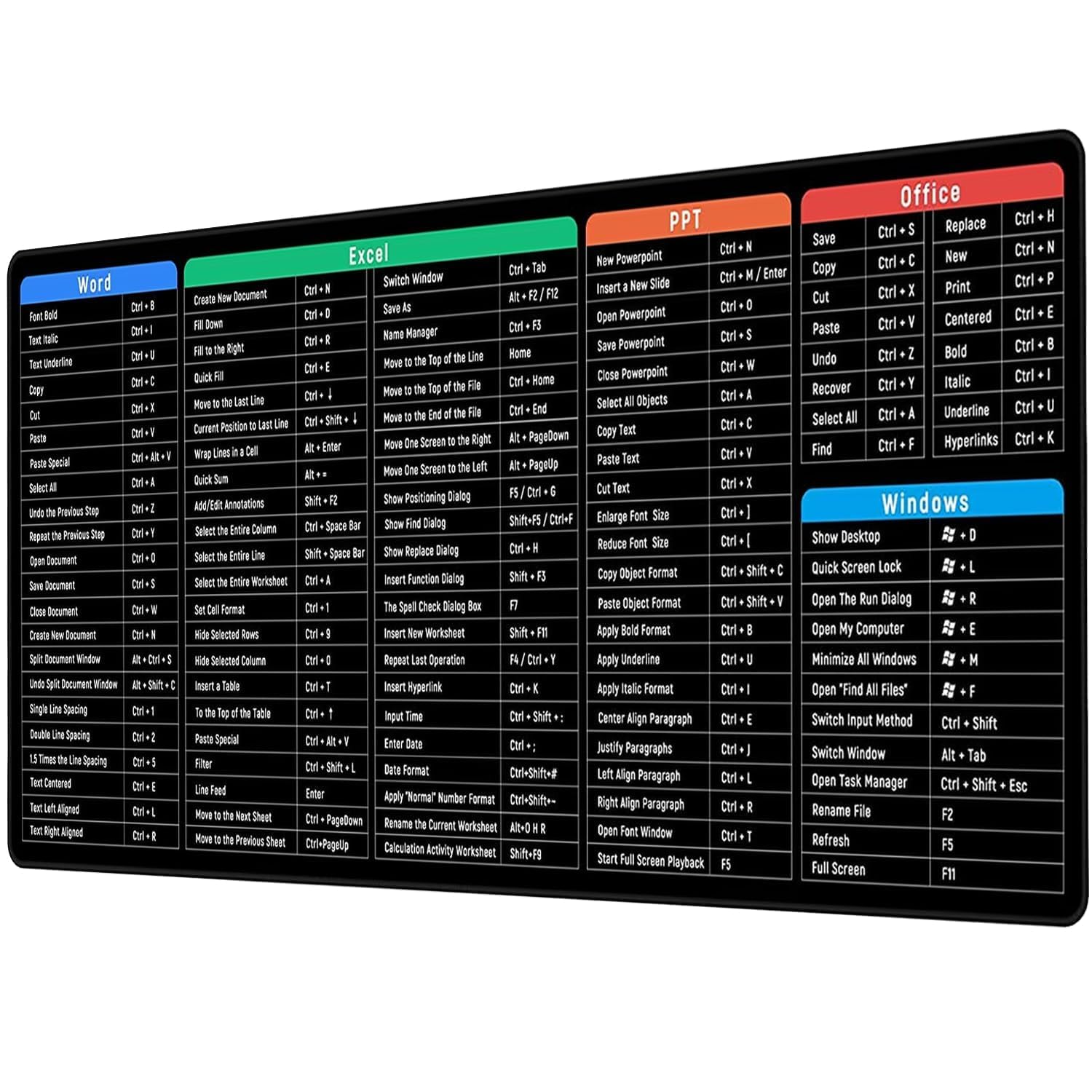 Wafeeq Anti-Slip Keyboard Pad with Office Excel Software Shortcuts Key Patterns, Clear Extended Large Cheat Sheet Mouse Pad, Large Rubber Base (80 x 30 cm) (B0CWRXXCCW) Amazon Price History, Amazon Price Tracker