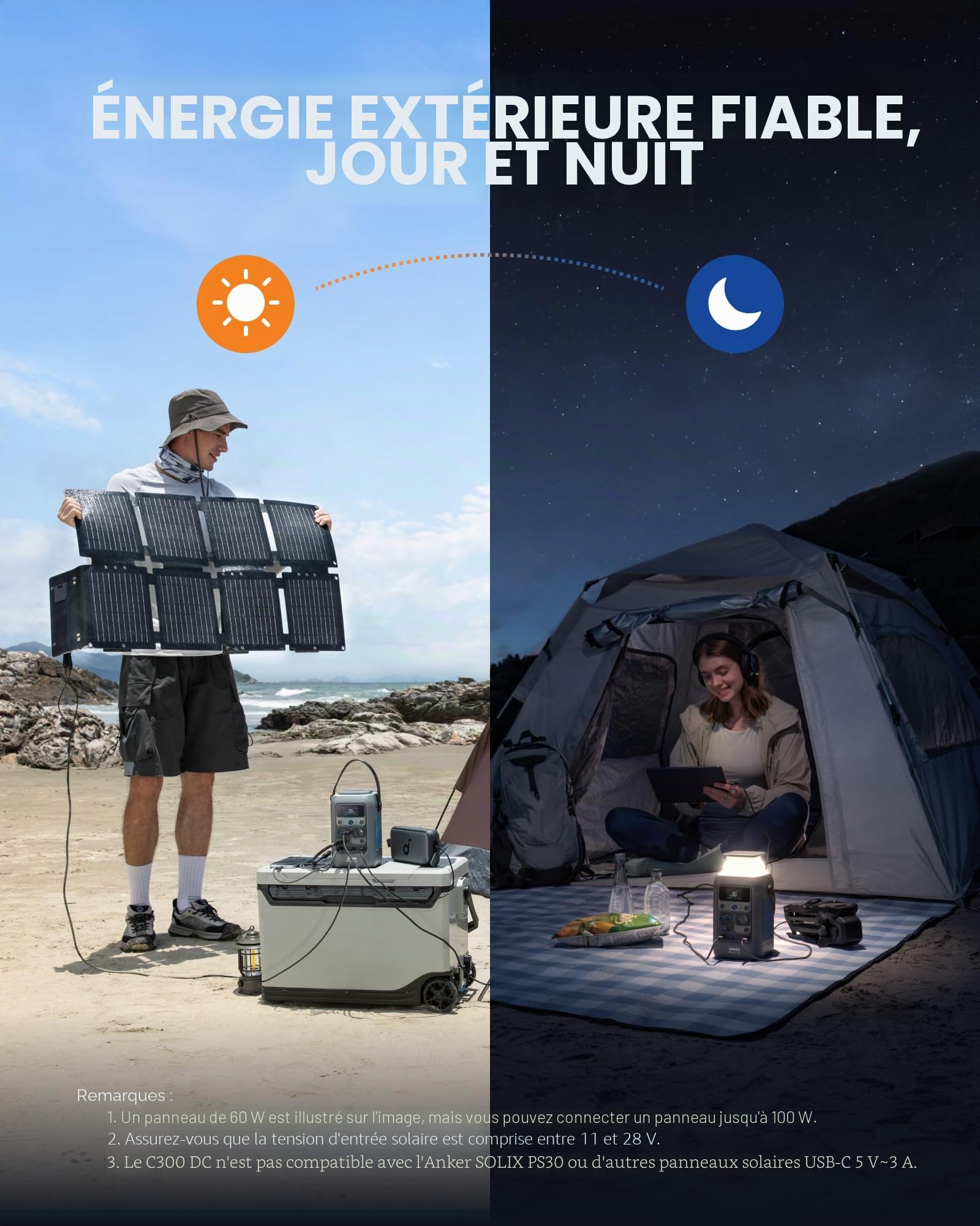 Anker SOLIX Station de banque d'alimentation C300 CC avec panneau solaire 60 W, station d'alimentation portable 288 Wh, batterie LiFePO4, générateur solaire 300 W, pour extérieur, camping, voyage et