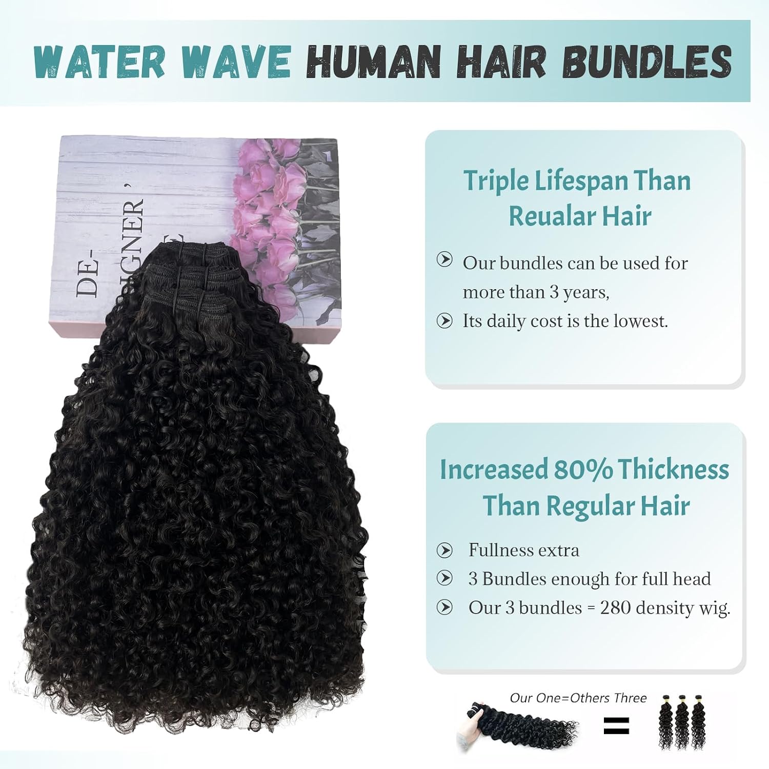 3C4A Burmese Curly Human Hair Bundles 16 18 20 Inch 3Pcs Water Wave Bundles Unprocessed Raw Hair Extension Double Weft Full End Quick Weave Bundles