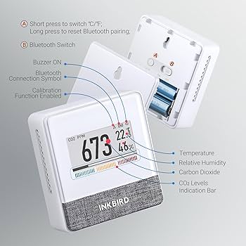Co2濃度計 Amazon | INKBIRD Wi-Fi 二酸化炭素濃度計 NDIR方式 co2 測定器