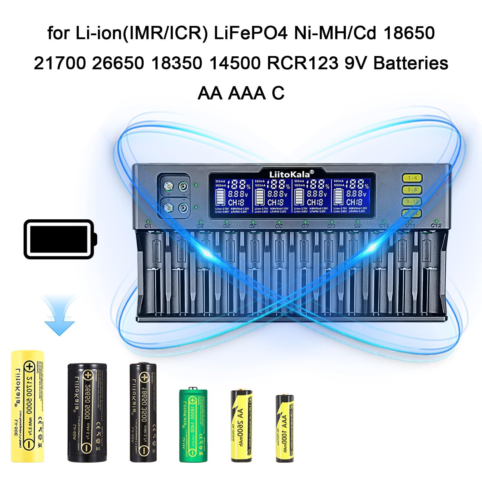 OPAHUTER LiitoKala S12 18650 12-Slot LCD Display Snelle Batterijlader, Slimme Universele Lader voor Li-ion (IMR/ICR) LiFePO4 Ni-MH/Cd 18650 21700 26650 18350 14500 RCR123 9V Batterijen AA AAA C