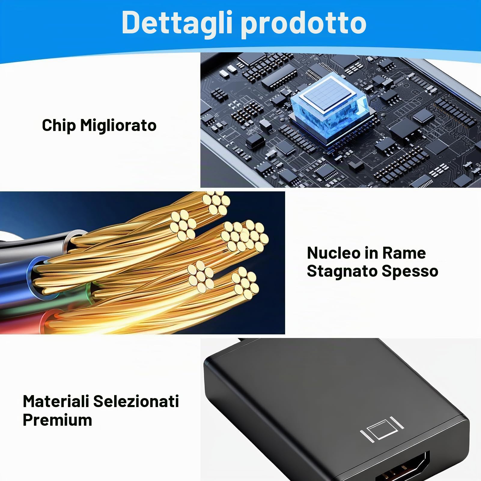 AXFEE USB 3.0 a HDMI Cavo 1.5 M,1080P USB 3.0/2.0 a HDMI Video Converter | Compatibile con PC Laptop Windows XP 7/8/8.1/10/XP/MacOS, Desktop, Monitor, Proiettore, HDTV