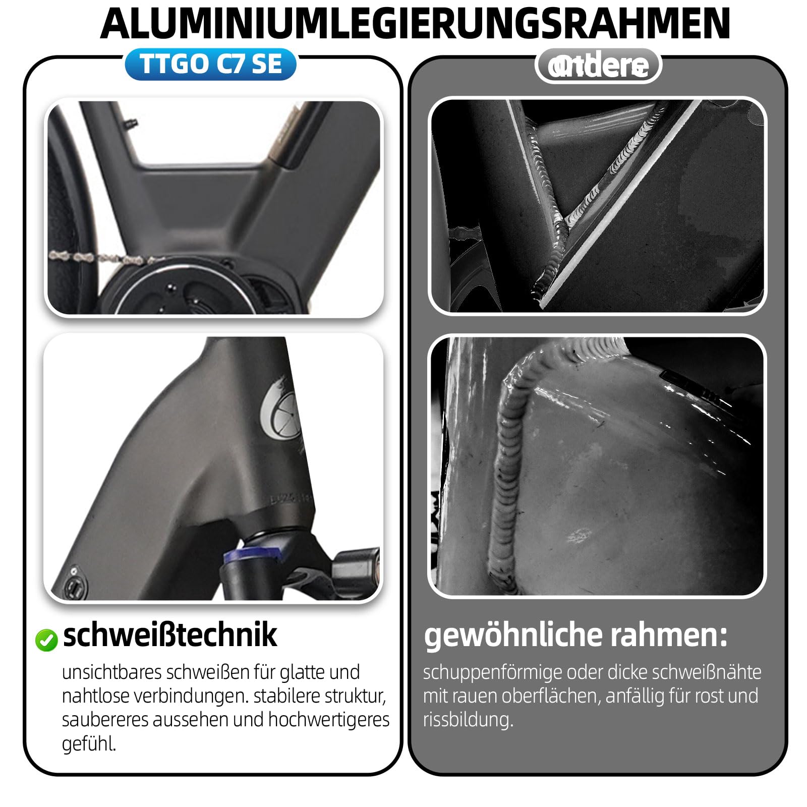 ttgo C7 SE 28 Zoll E-Bike für Damen & Herren, Pedelec mit BAFANG 250W Mittelmotor 75Nm, 36V 18Ah Akku abnehmbar, 110–130 km Reichweite, Shimano 9-Gang, CST 28"*2.0, StVZO