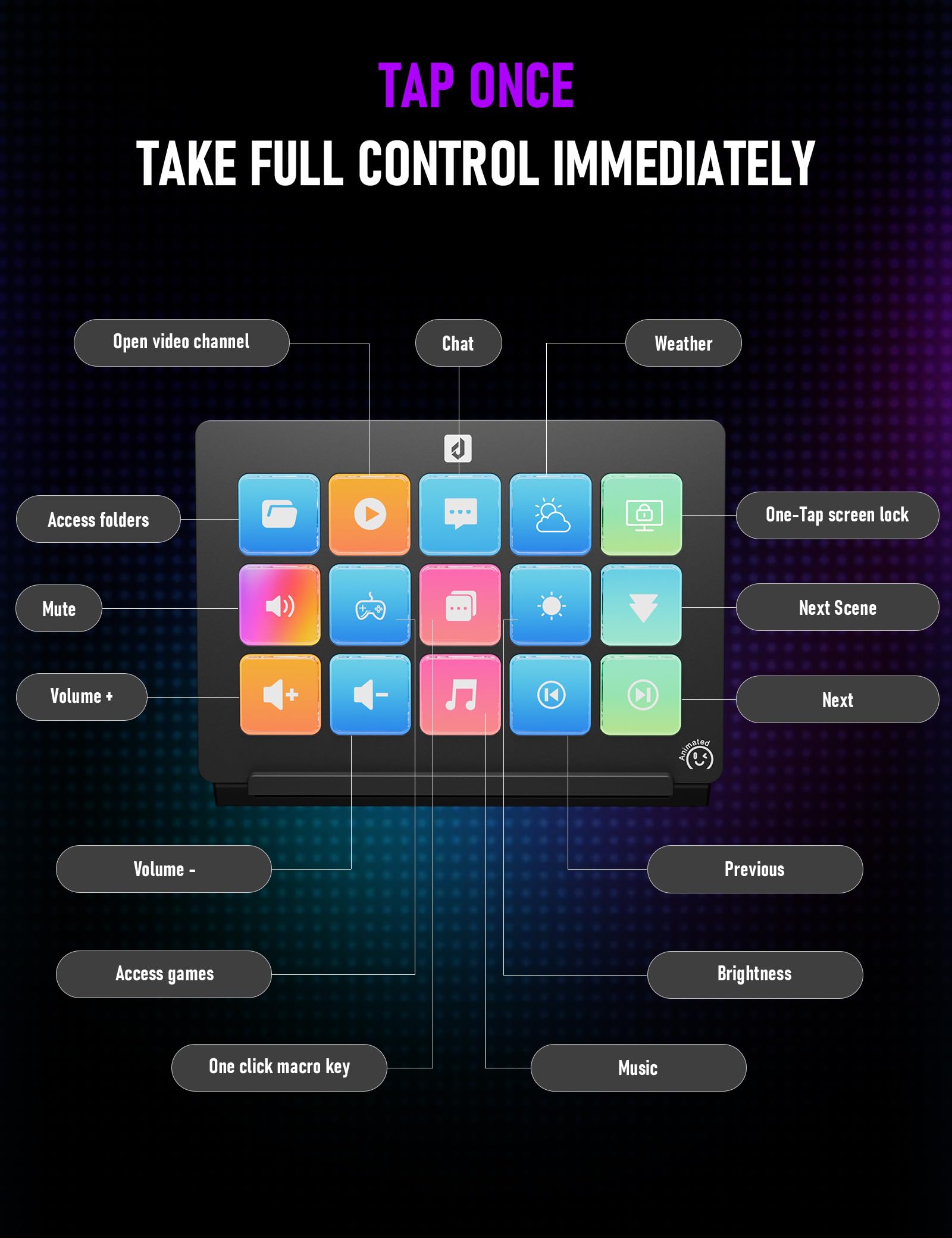upHere Tastiera macro, Stream Control Deck Game Shortcut tastiera con 15 tasti programmabili, pad visivo preimpostato personalizzabile per OBS/Twitch/YouTube/Streamlabs, installazione ufficio