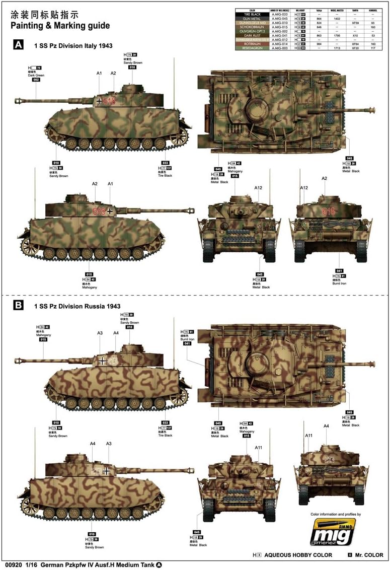 Trumpeter TRU00920 Model Kit, Various