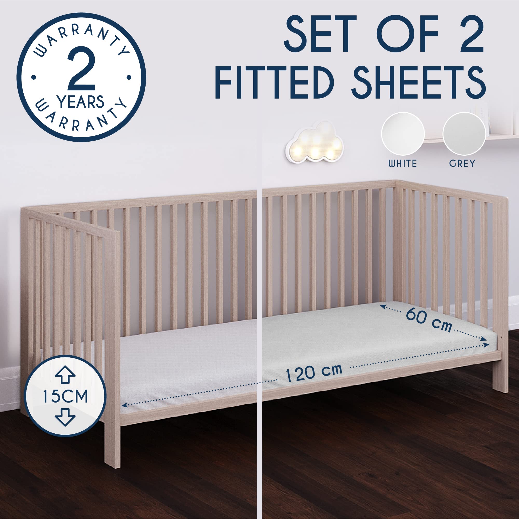 View 3