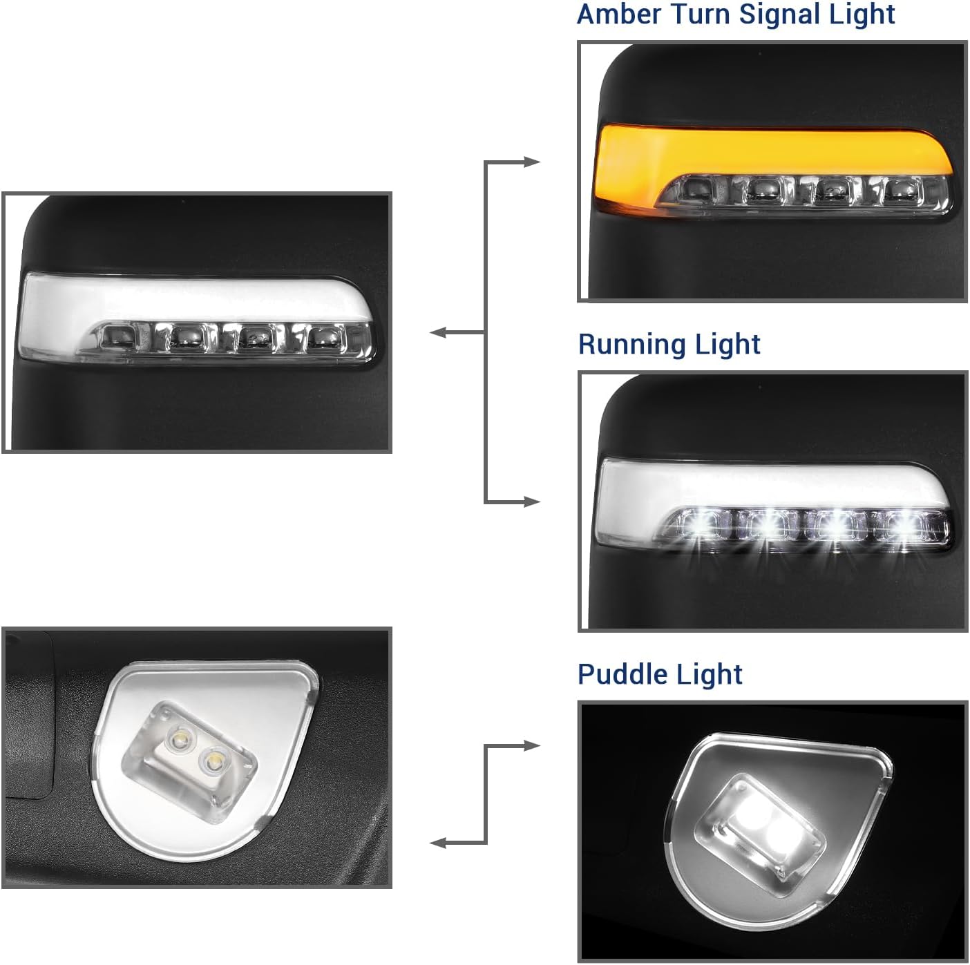 Towing Mirror Compatible with 2019-2024 Dodge Ram 1500 Pickup Truck with BSM Power Adjusted Glass Heated Running Light Turn Signal Light Puddle Lamp Temp Sensor-Clear Lens
