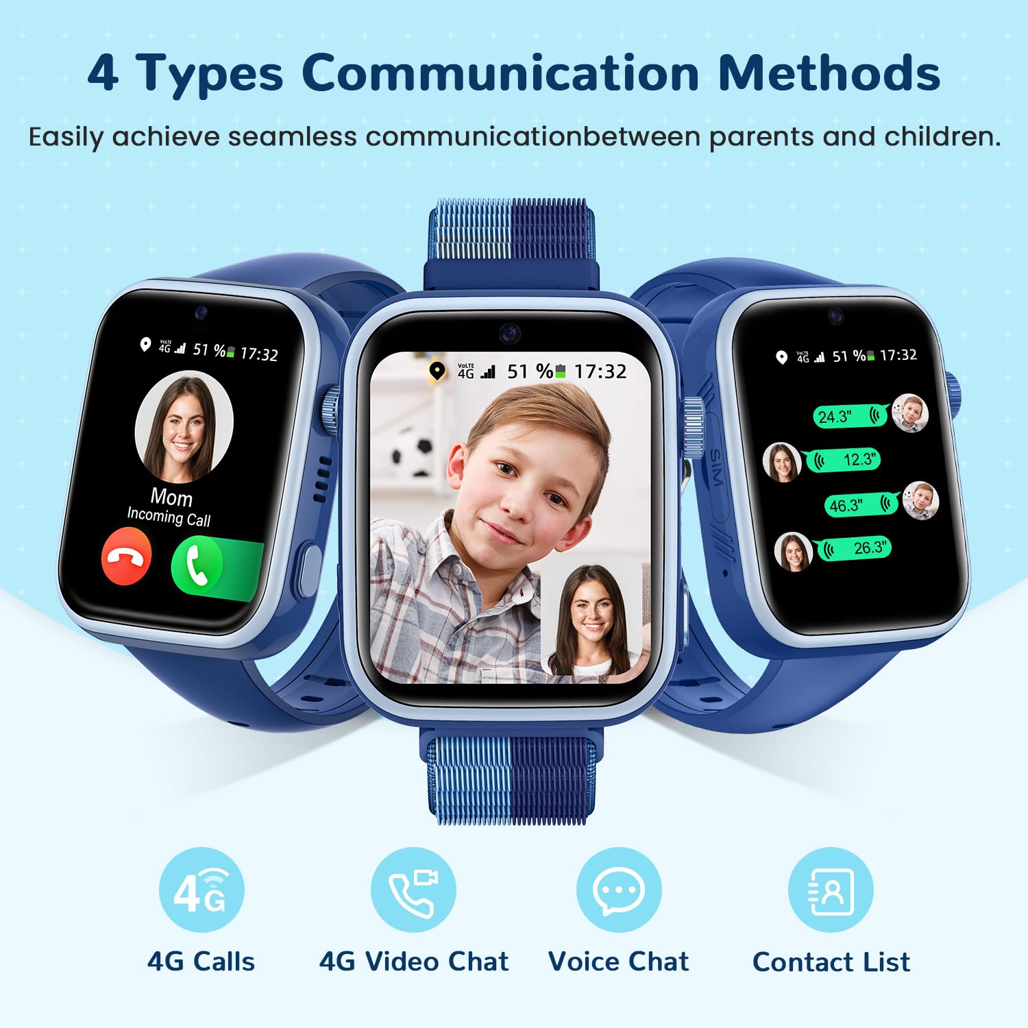 2026 Nuevo Reloj Inteligente Niño, Smartwatch Niños con Llamadas y GPS, Videollamadas/Chat de Voz/WhatsApp/WiFi/SMS/SOS/Modo Escuela/Dormir/Despertador, IP68 Reloj Niño y Niñas Azul 4-14 Año
