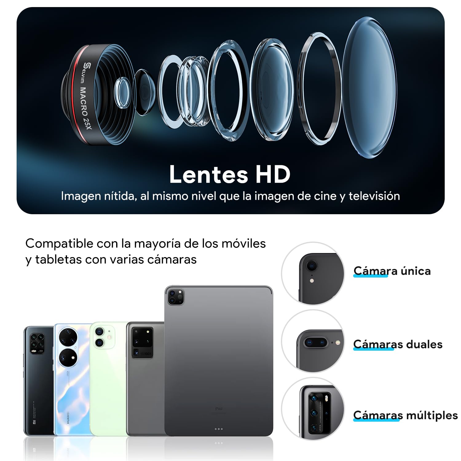 Selvim Lentes BLU-Ray para Teléfono Móvil, 9 en 1 Kit con 22X Teleobjetivo, 235° Fisheye, 0.62X Gran Angular, 25X Macro, Universal iOS Android