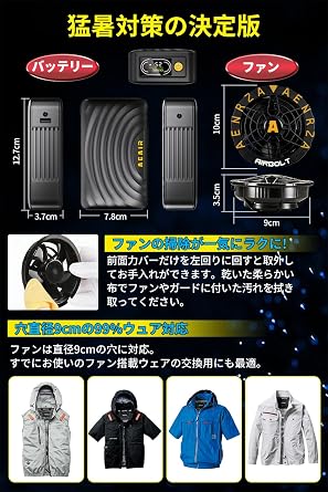 Amazon.co.jp: 【52V業界最強 46500mAh大容量】 空調作業服 ファン