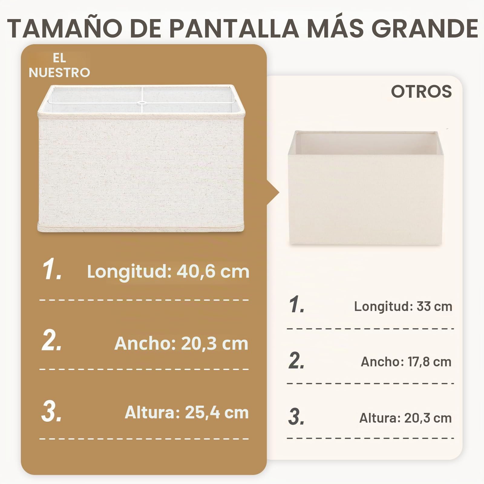 Juego de 2 pantallas rectangulares de 16 pulgadas de largo x 8 pulgadas de ancho x 10 pulgadas de alto, pantallas grandes beige para lámparas de mesa, lámparas de pie, reemplazo de pantalla de lámpara