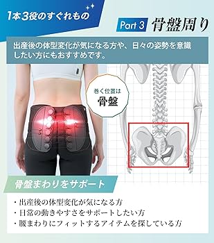 Amazon | RELAXEE 骨盤ベルト 【柔道整復師推奨】 腰サポーター