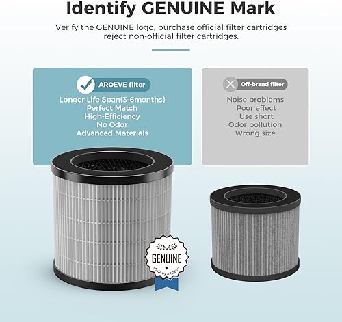 Miniatura 3 de AROEVE Purificadores de aire con sistema circulador de aire (MK08W-gris espacial) con dos filtros de aire (una versión básica y una versión de humo)