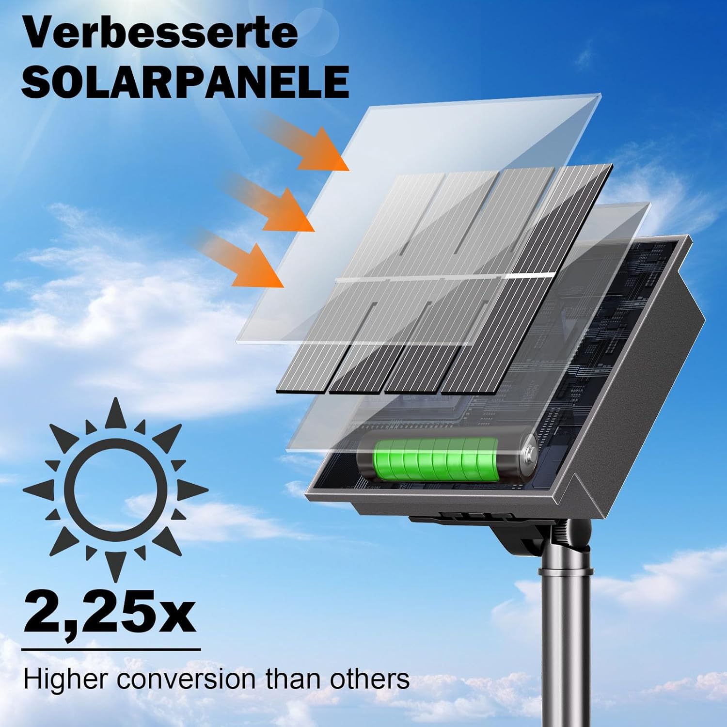 4 Pack Solar Christmas Lights Outdoor, 10M Total 400LED Solar String Lights for Outside, 8 Modes IP65 Waterproof Christmas Tree Lights for Party Garden Christmas Decoration, Multicolor