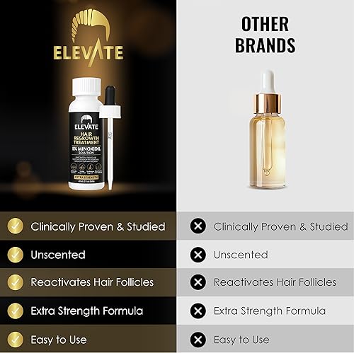Miniatura 7 de Elevate Tratamiento de regeneración del cabello Solución de minoxidil al 5% para el crecimiento del cabello, suero tópico extra fuerte para el