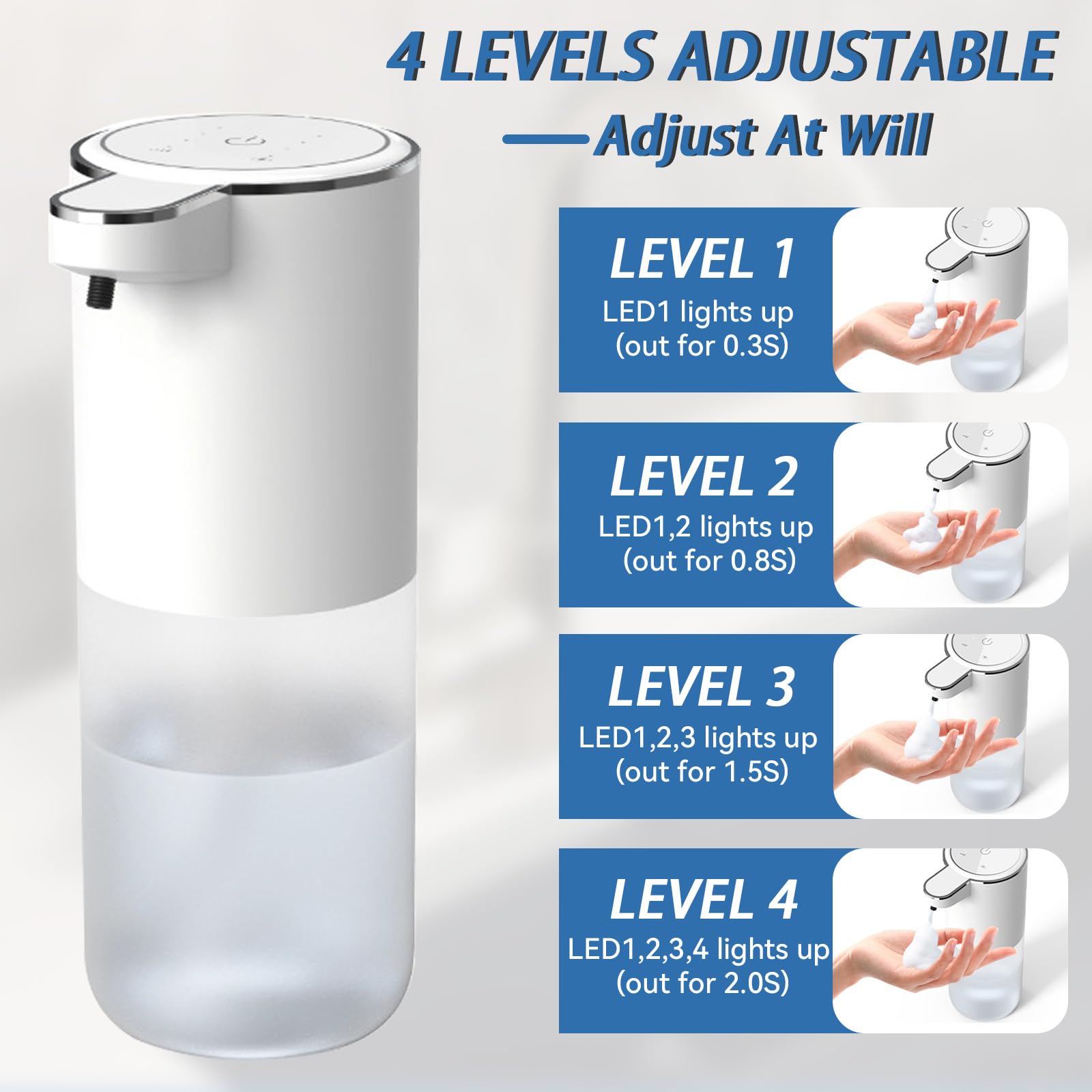 Dispenser Sapone Automatico JOFLVA A Ricarica USB - Con Sensore Senza Contatto, Impermeabile IPX5 - Foto 3