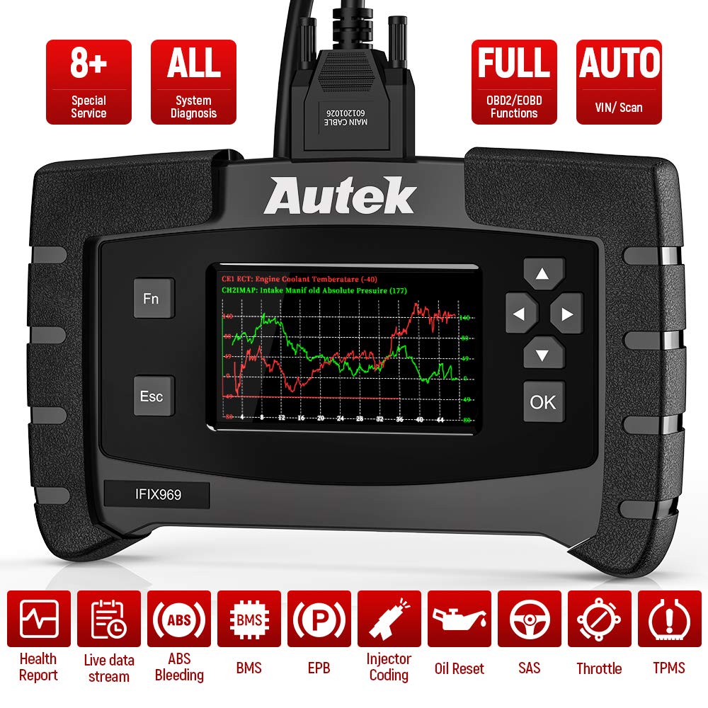 Buy Autek IFIX 969 Auto Scan Tool for All System, Full OBD2 Car Code