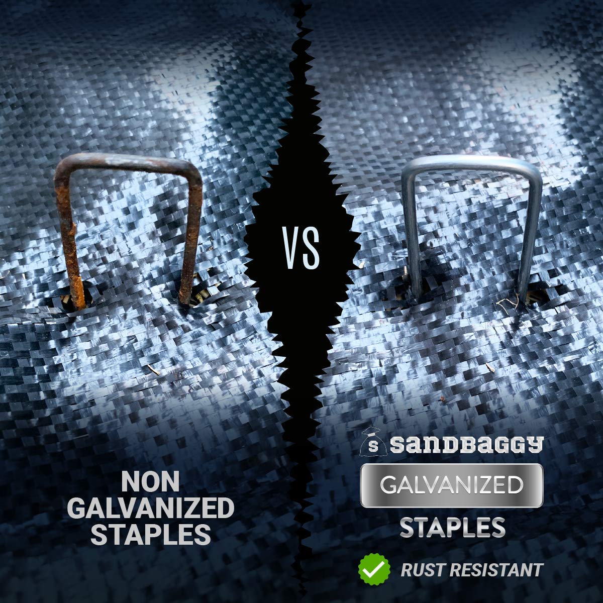 Sandbaggy Galvanized Anchor Pin Landscape Staples - 1000 Pack 6 Inch Length - Trusted by Farmers & Contractors Across The USA