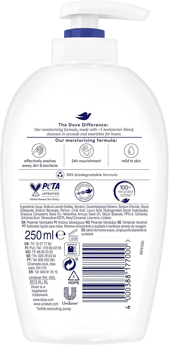 Dove Deep Hydration Liquid Hand Soap with 5 Moisturizers for All Skin Types, Pack of 12 x 250 ml