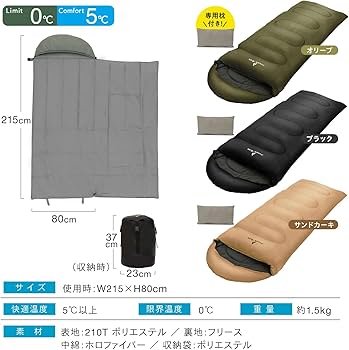 ぐりとぐら【春/秋】PYKES PEAK 寝袋 シュラフ 1250G 4つ ぐりとぐら