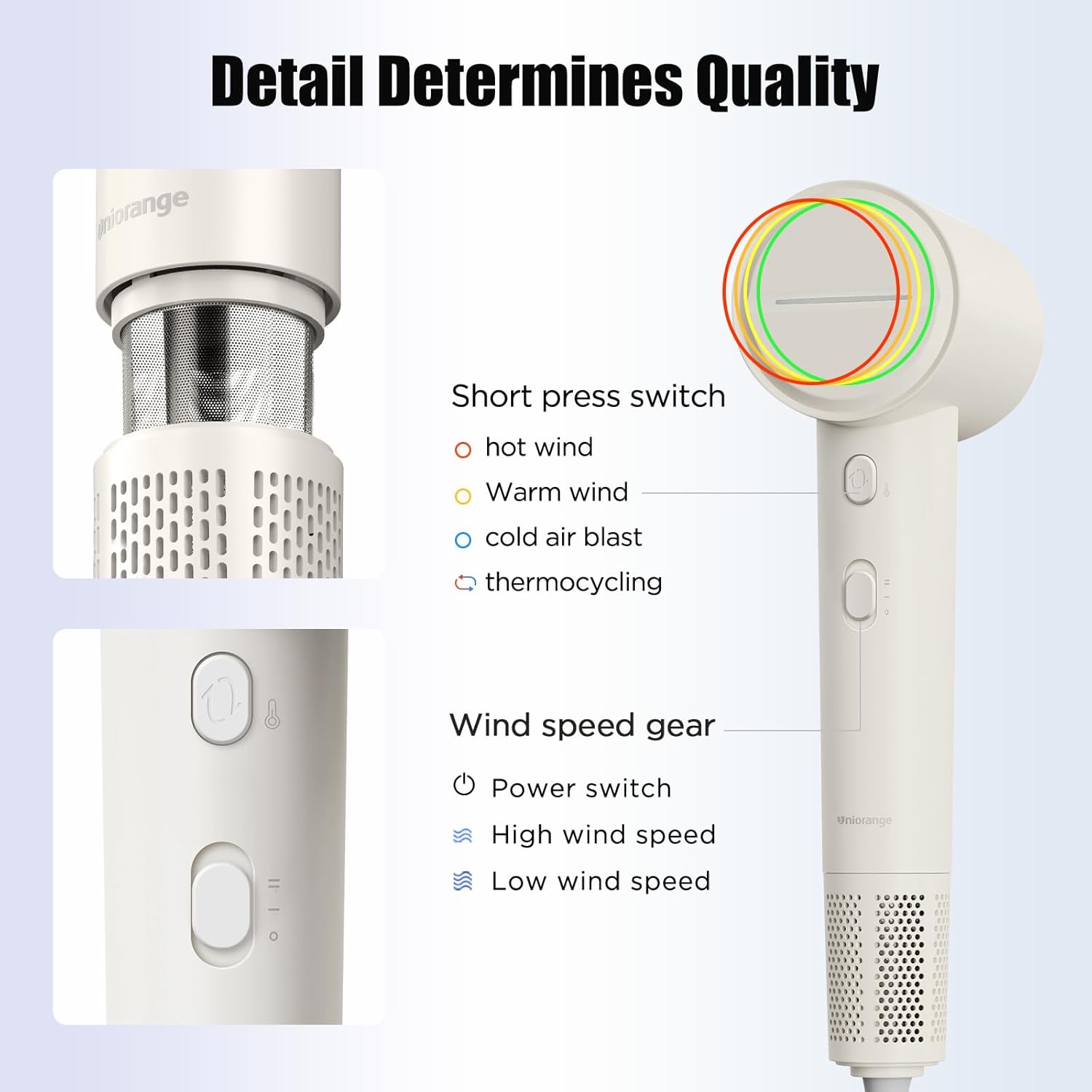 Plasma Hair Care Travel Blow Dryer - High Speed Ionic Dryer with 4 Modes, Thermo-Control, Low Noise, Fast Drying for Home or Travel (Beige) - Image 2