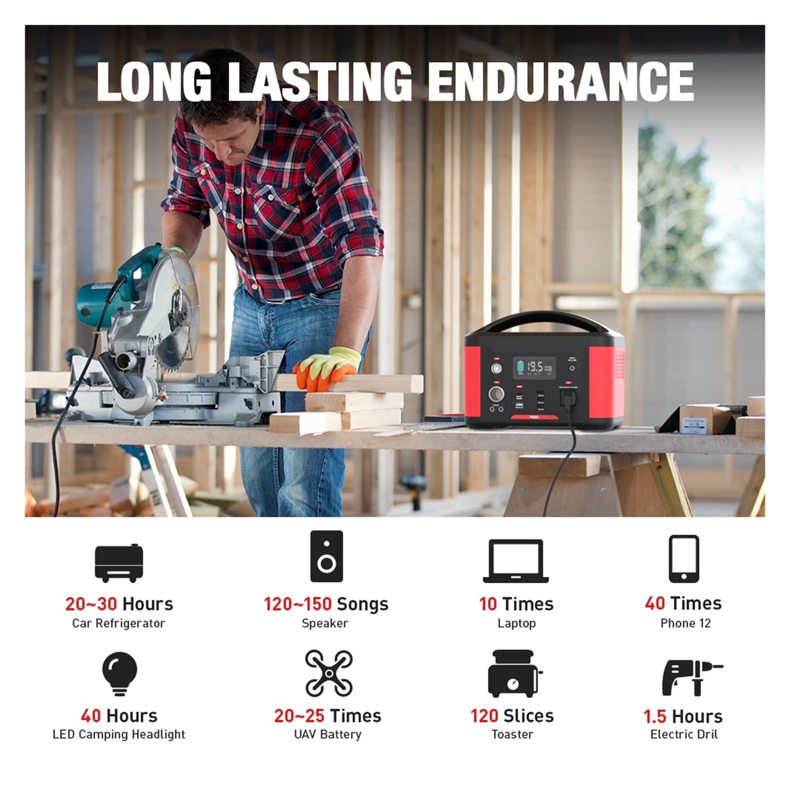 Centrale elettrica portatile 626Wh Generatore solare 600W AC Presa esterna RV/Van Campeggio Pesca Casa Pannello Ricarica,Fornitura automobilistica