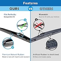 Vista 4 de WTI Rear Wiper Arm Blade Set Compatible With Nissan Rogue 2008-2013 / Qashqai 2008-2013 / Juke 2011-2016 Rear Windshield Window Wiper Kits Assembly