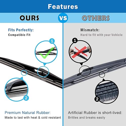 Miniatura 4 de WTI Juego de limpiaparabrisas trasero compatible con BMW X3 E83 2003-2010 SUV, kit de limpiaparabrisas trasero, accesorios de repuesto para