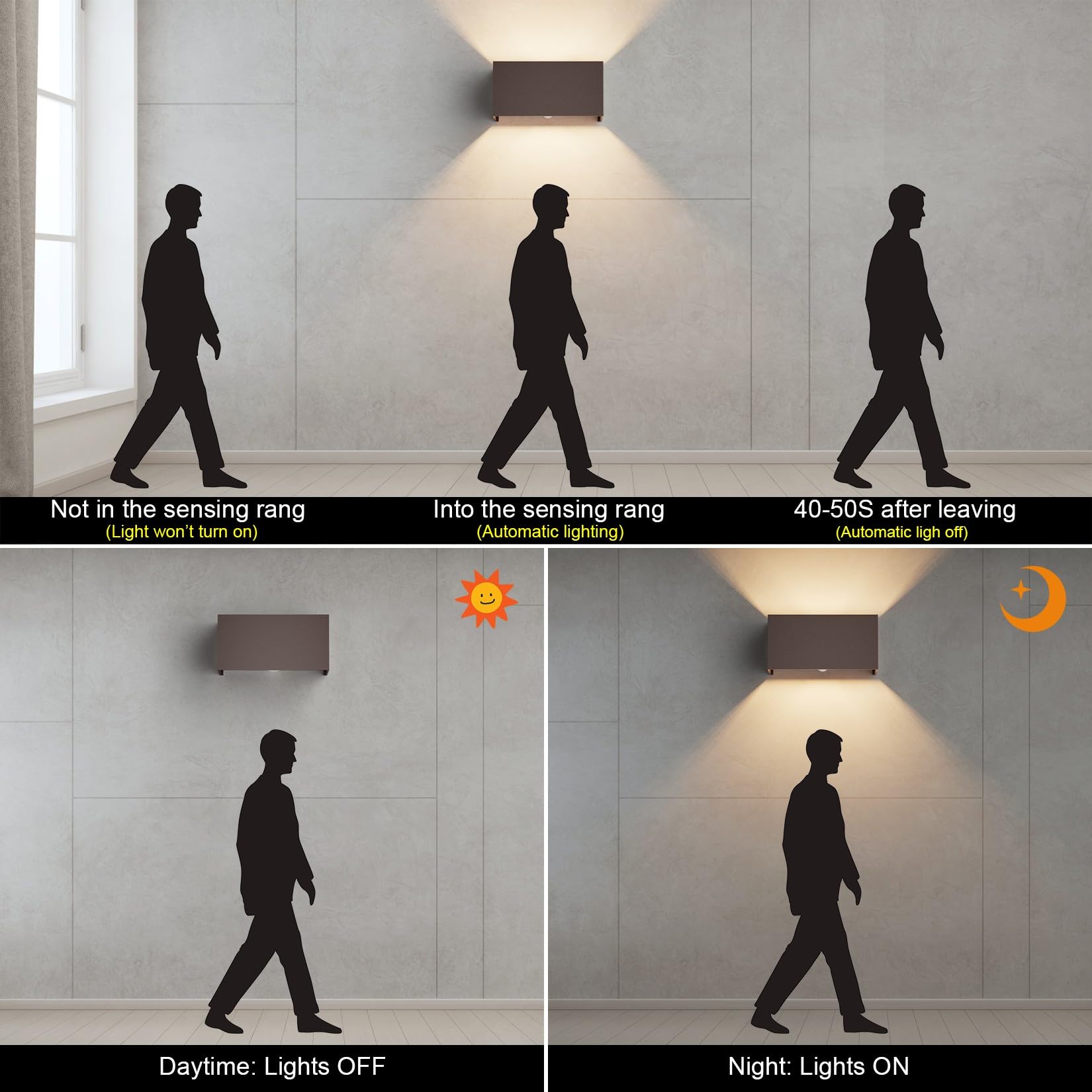 Klighten 1PCS LED Lampada da Parete Interno/Esterno con Sensore di Movimento, con Sorgente Luminosa Sostituibile Lampadina G9, 3000K Angolo del Fascio Regolabile Applique Esterno (Bronzo)