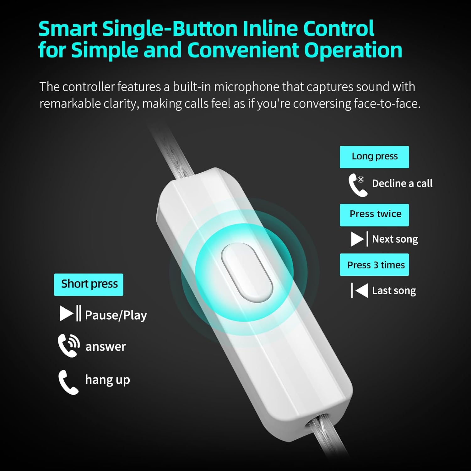 Sonata in-Ear Monitor Earphones, Dual-Sided 28 Balanced Armature Drivers, Tuning & Standard Version Available, Professional IEM for Audiophiles and Musicians, Ergonomic Fit Standard