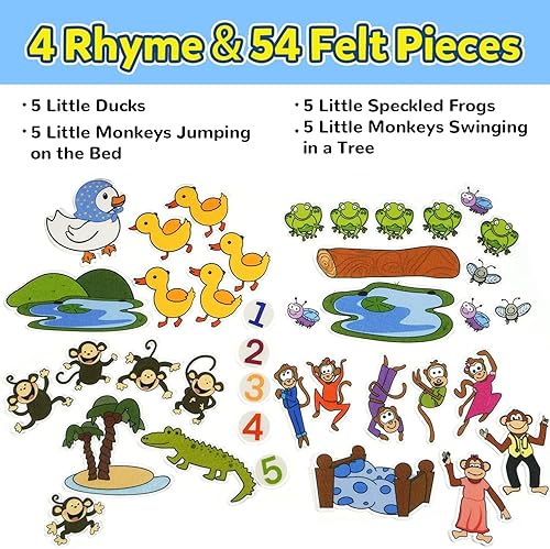 Vista 3 de CHEFAN Felt Board for Toddlers, Felt Pieces Storytelling Flannel Board with 5 Little Ducks, 5 Little Monkeys and 5 Green Speckled Frogs Stories for