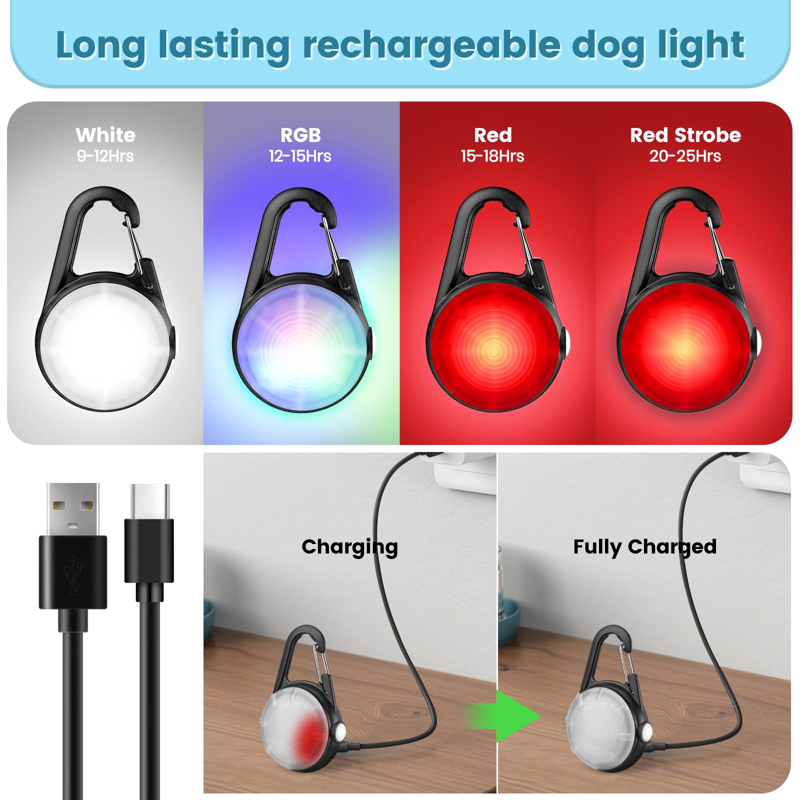 2Pack LED Wiederaufladbare Hundehalsband Lichter Clip-On Mit RGB Farbe - Haustier Sicherheits Beleuchtung für Hundegeschirr - Nacht Wandern Camping