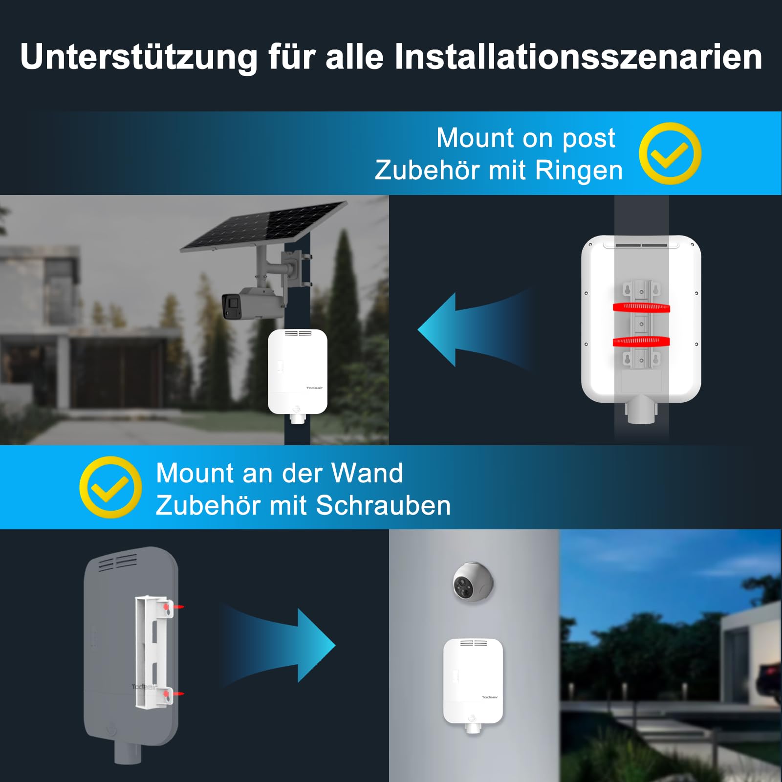 PoE-Switch für den Außenbereich,IP65 wasserdicht 4-Ports-Gigabit mit 30 W pro Port,1*Gigabit-Uplink-Port und 1*SFP-Schnittstelle,65 W hohe Leistung,Plug & Play, Netzwerk-Hub,Ethernet-Splitter