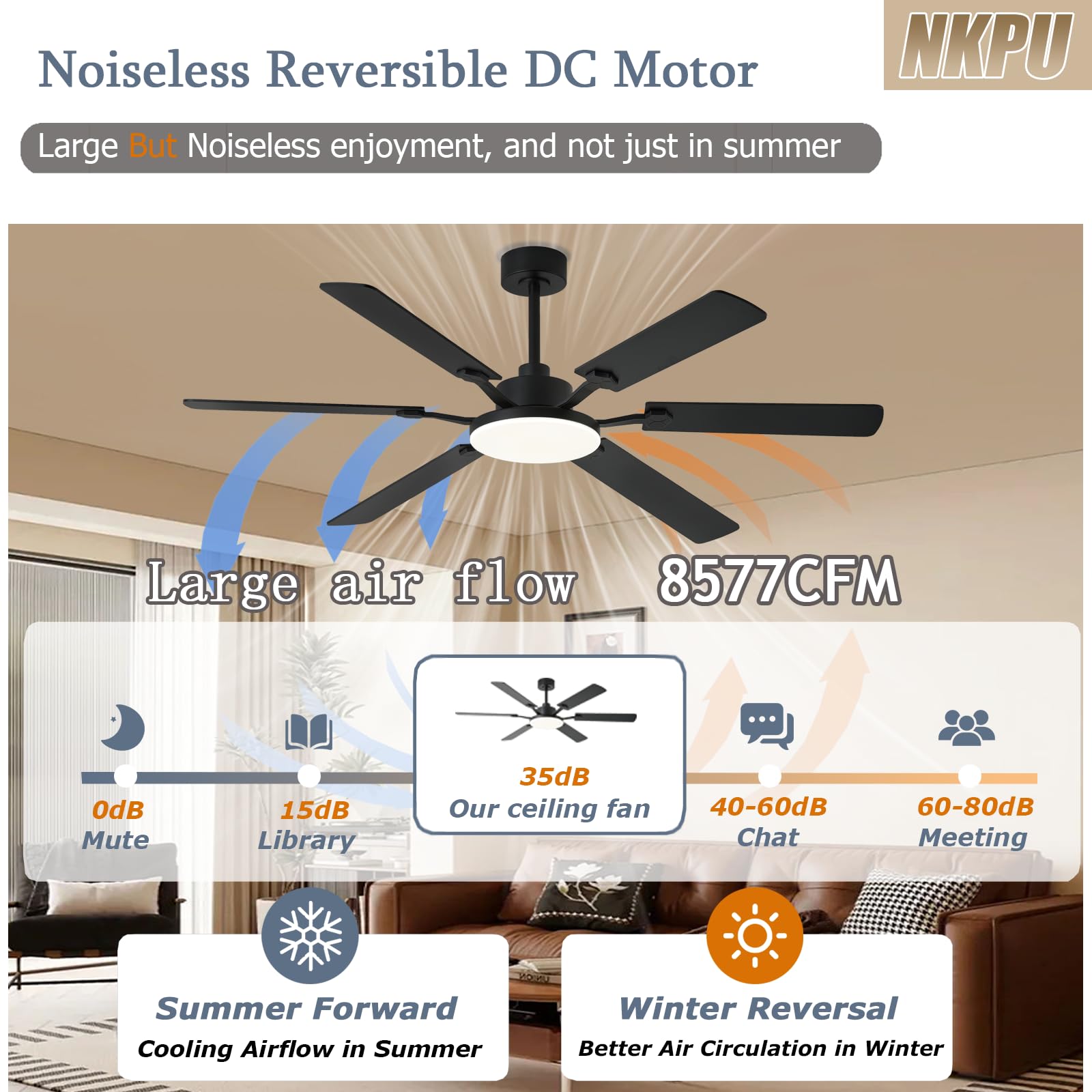 60 Inch Ceiling Fans with Lights Large Modern Black Ceiling Fan with Light and Remote Control 6 Double — view 4