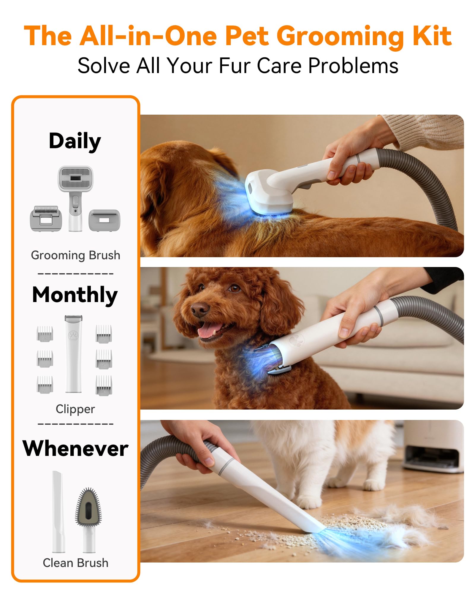 Aspiratore Tosatrice per Cani, 7 Strumenti, Silenzioso 1.5L (Bianco) | 7 Strumenti di Toelettatura, Contenitore 1.5L, ultra Silenziosa, per Pelo lungo e Spesso, Adatto per Animali Domestici
