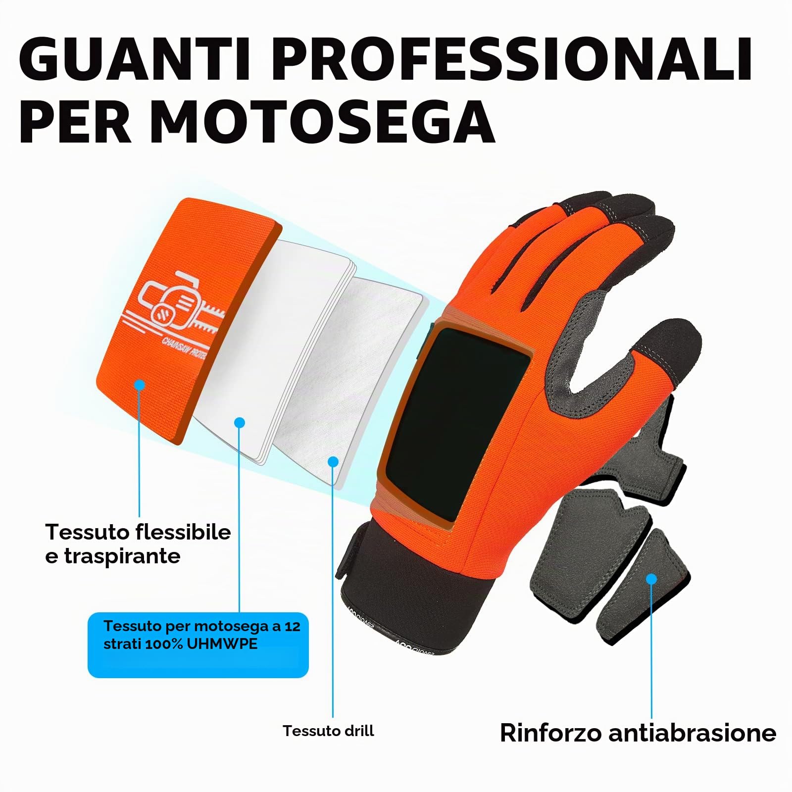 Vgo... Guanti Motosega Con Protezione su Entrambi Mani, Antitaglio 360° Con Touchscreen in Pelle Antiolio per Segare Forestale, Macchina 1 Paio