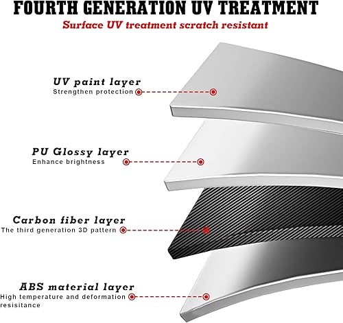 Miniatura 8 de Xotic Tech - Tablero de consola central para interior de automóvil, tira de puerta, panel de dirección, palanca de cambios de paleta, cubierta de