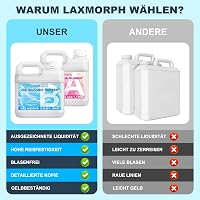 Laxmorph Folyékony Szilikon 2,3kg - Öntőforma Készítő Szett 1:1 Arány 3