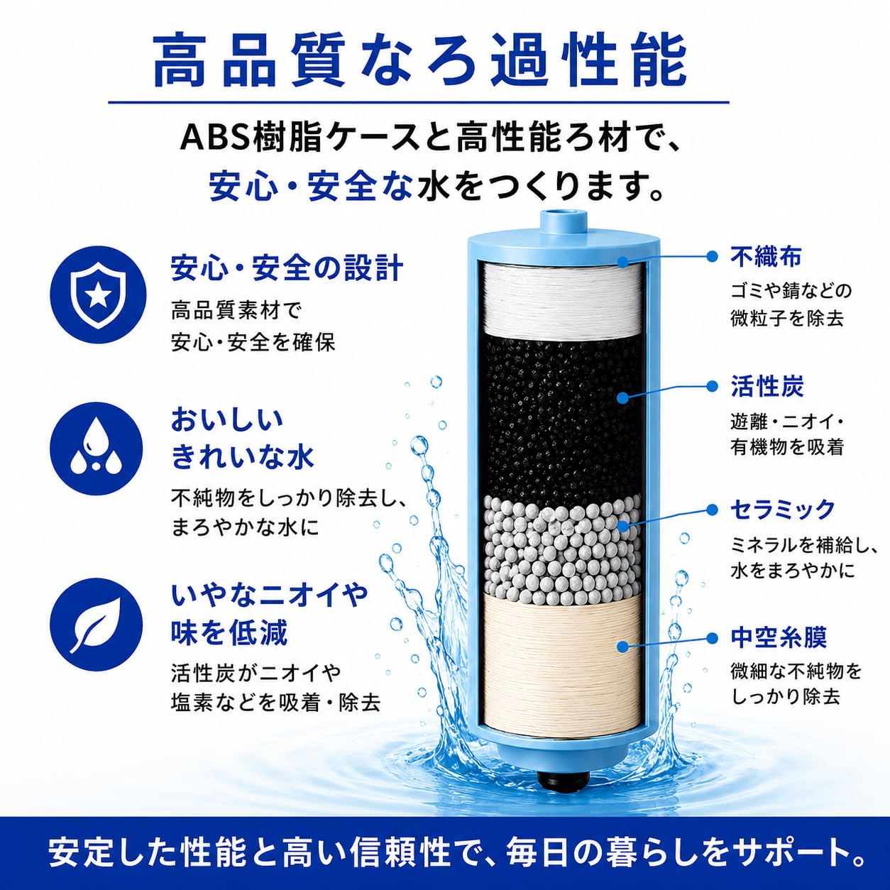 Amazon | P-35MJRT 【JIS 規格国内検査済み】アルカリイオン整水器