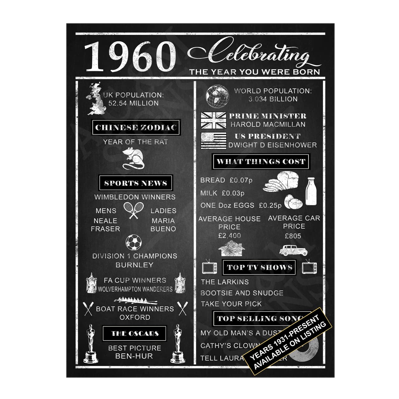 Metal Tin Sign Plaque, 10x8 inches (25cmx20cm), Year Born 1960