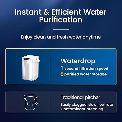 Miniatura 6 de Waterdrop Jarra de filtro de agua y jarra de filtro de agua Elfin de 5 tazas de larga duración, 200 galones