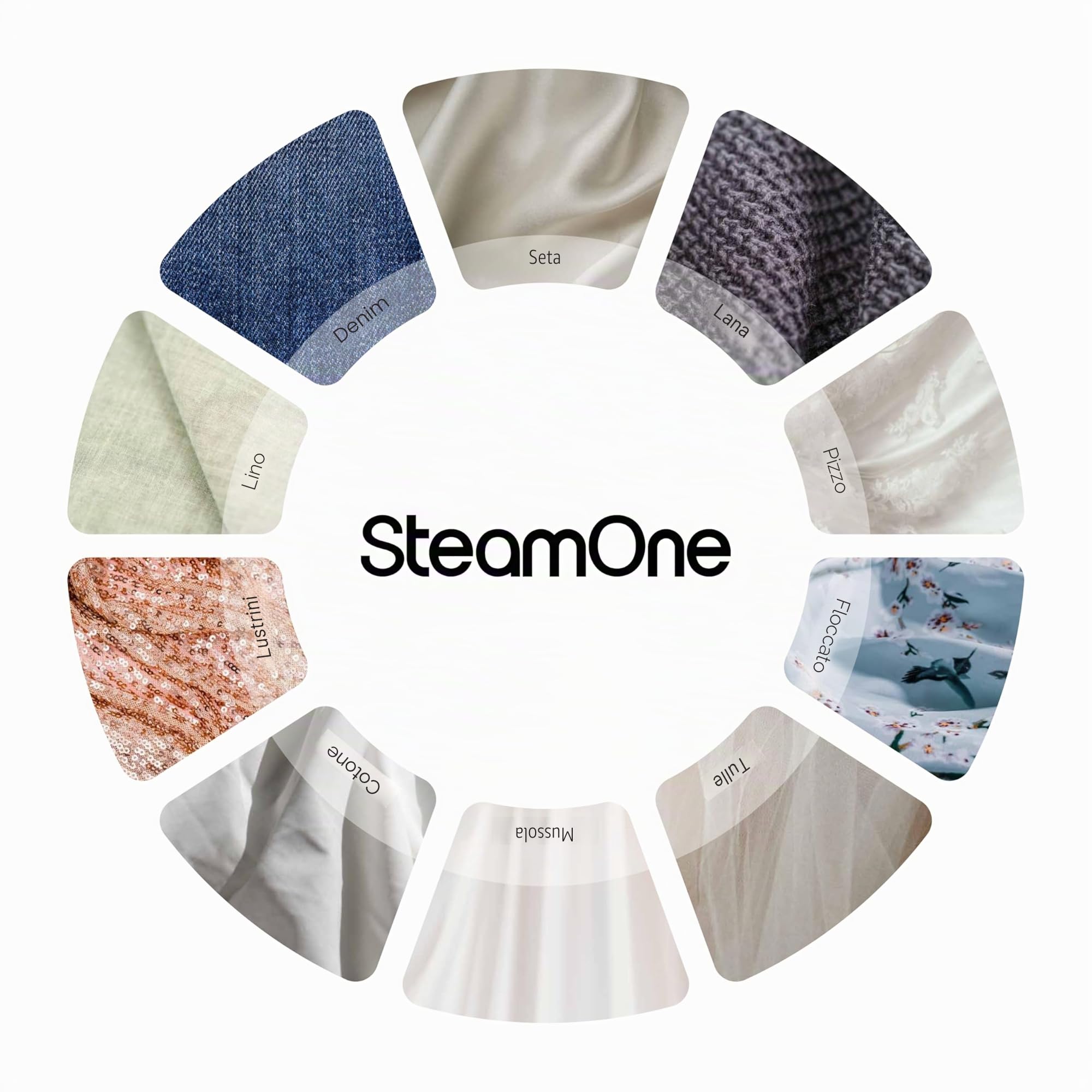 SteamOne - Ferro da stiro a vapore - 1800 W 40 g/min - Serbatoio dell'acqua da 1,8 L - Facile da spostare grazie alle 4 ruote motrici - Pronto in 60 secondi - H18B