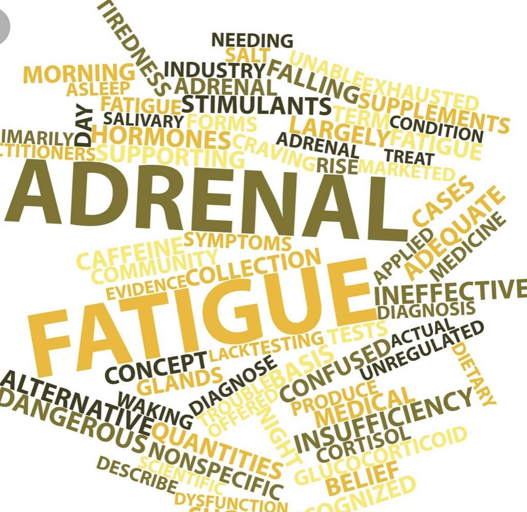 Miracle Adrenal Essence Doctor's Choice - Adratogenic Herbal & Vitamins Supplement