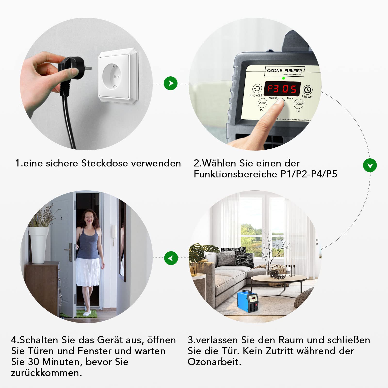 Ozongenerator, Luftreiniger Desodorierer für 300㎡, Ozongerät Geruchskiller mit Timer für Rauch, Zimmer, Garagen, Bauernhöfe, Hotels, Haustiergerüche, Küchengerüche
