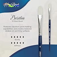Vista 2 de Silver Brush Limited 1903S6 Bristlon Filbert - Brocha para pinturas acrílicas y al óleo, tamaño 6, mango corto