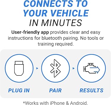 BlueDriver OBD2 Scanner Bluetooth, No Subscription, ABS SRS TPMS