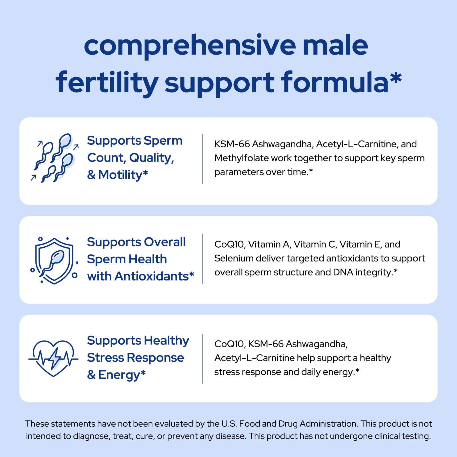 Premom Sperm Fortify, Male Fertility Supplements with KSM-66 Ashwagandha — Amazon image 3