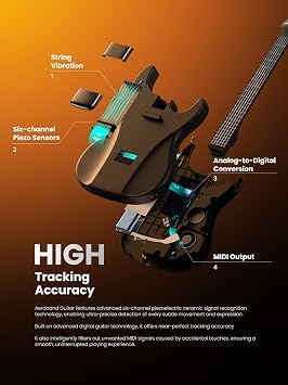 AEROBAND Black Full-Size Guitar-Shaped MIDI Controller, MIDI Guitar, Music Creation (With Bag)