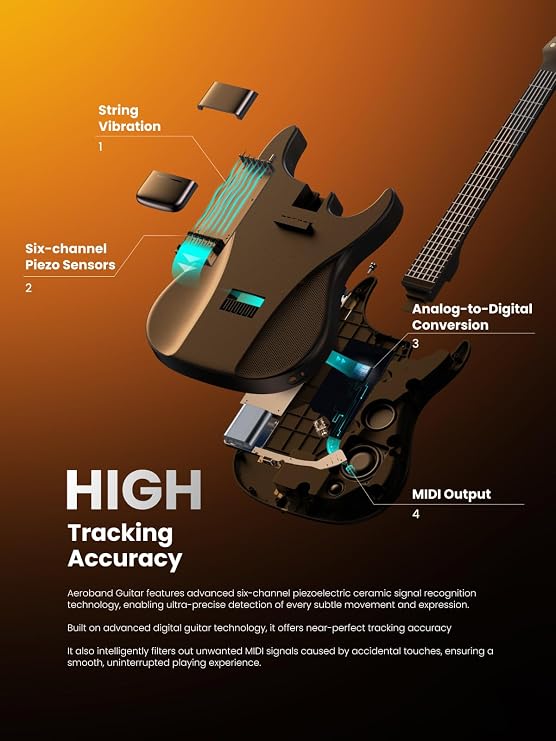 AEROBAND Black Full-Size Guitar-Shaped MIDI Controller, MIDI Guitar, Music Creation (With Bag)